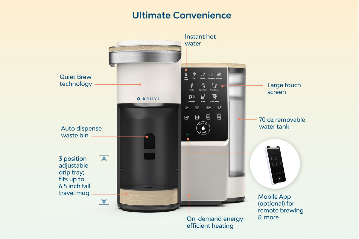 The Bruvi® Dark Roast Bundle