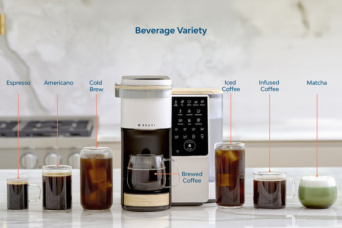 The Bruvi® Dark Roast Bundle