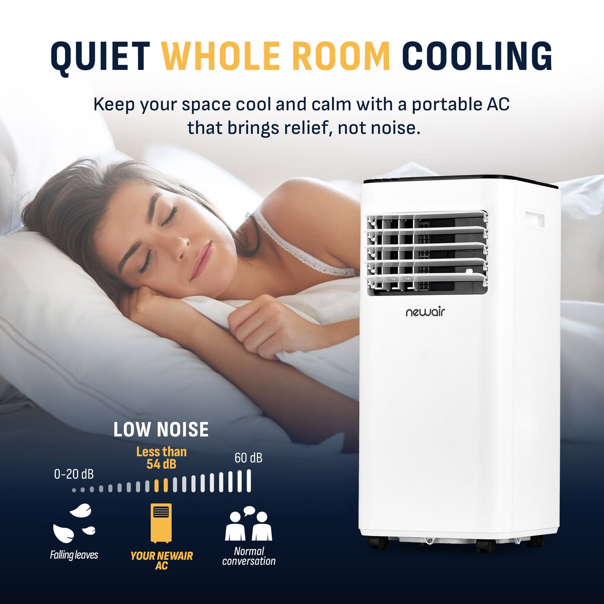 Newair® 10,000 BTU Portable Air Conditioner, Dehumidifier, and Fan