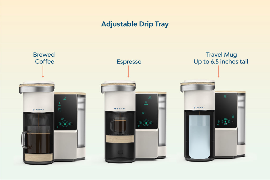 The Bruvi® Dark Roast Bundle