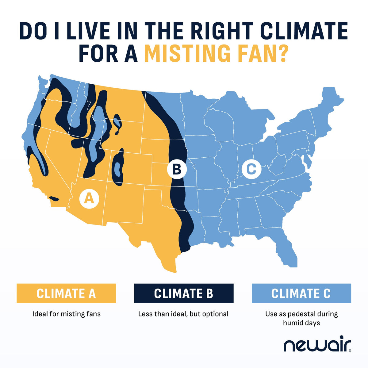 Newair® Outdoor Misting and Pedestal Fan - 1,600-CFM