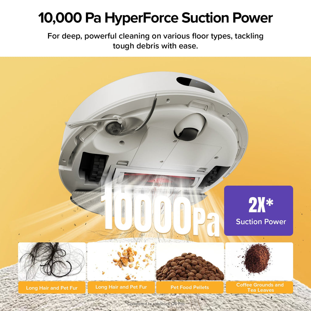 【Certified Refurbished 90% New】Roborock Q7 M5+ Robot Vacuum and Mop with Auto- Empty Dock (Upgraded from Q5 Max+)