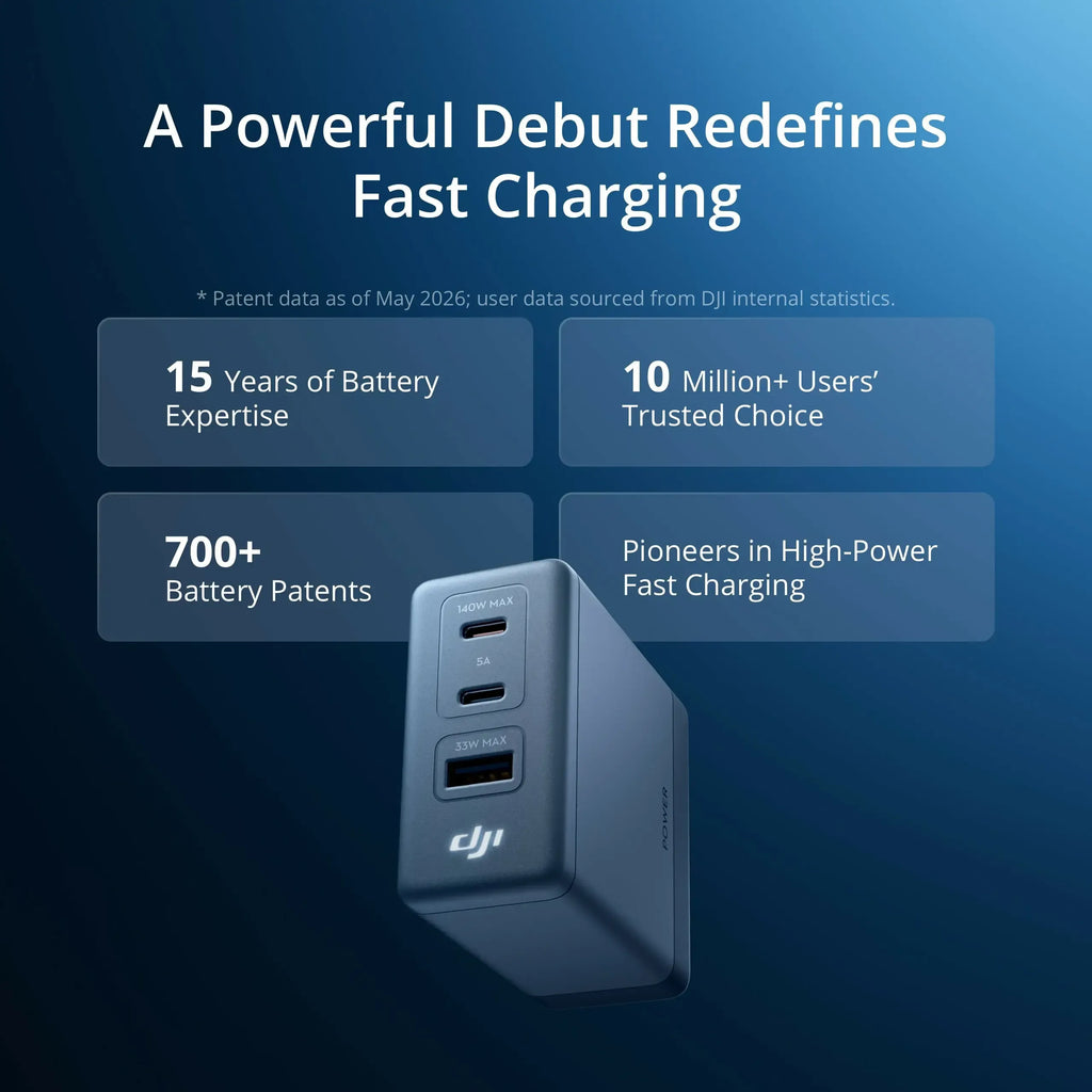 DJI Power 140W GaN Charging Combo