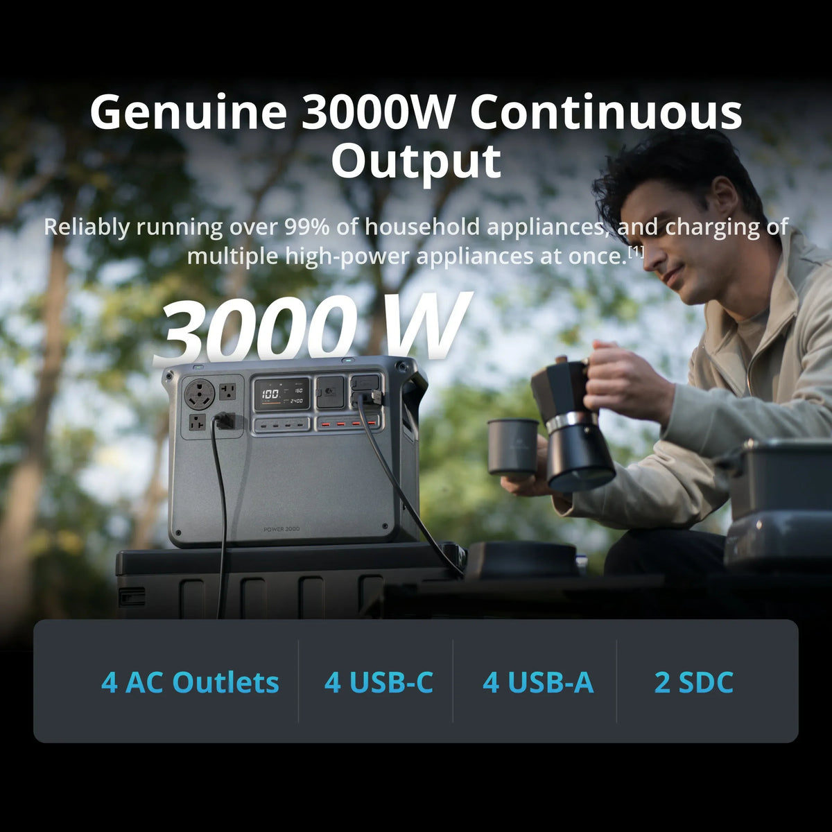 DJI Power 2000