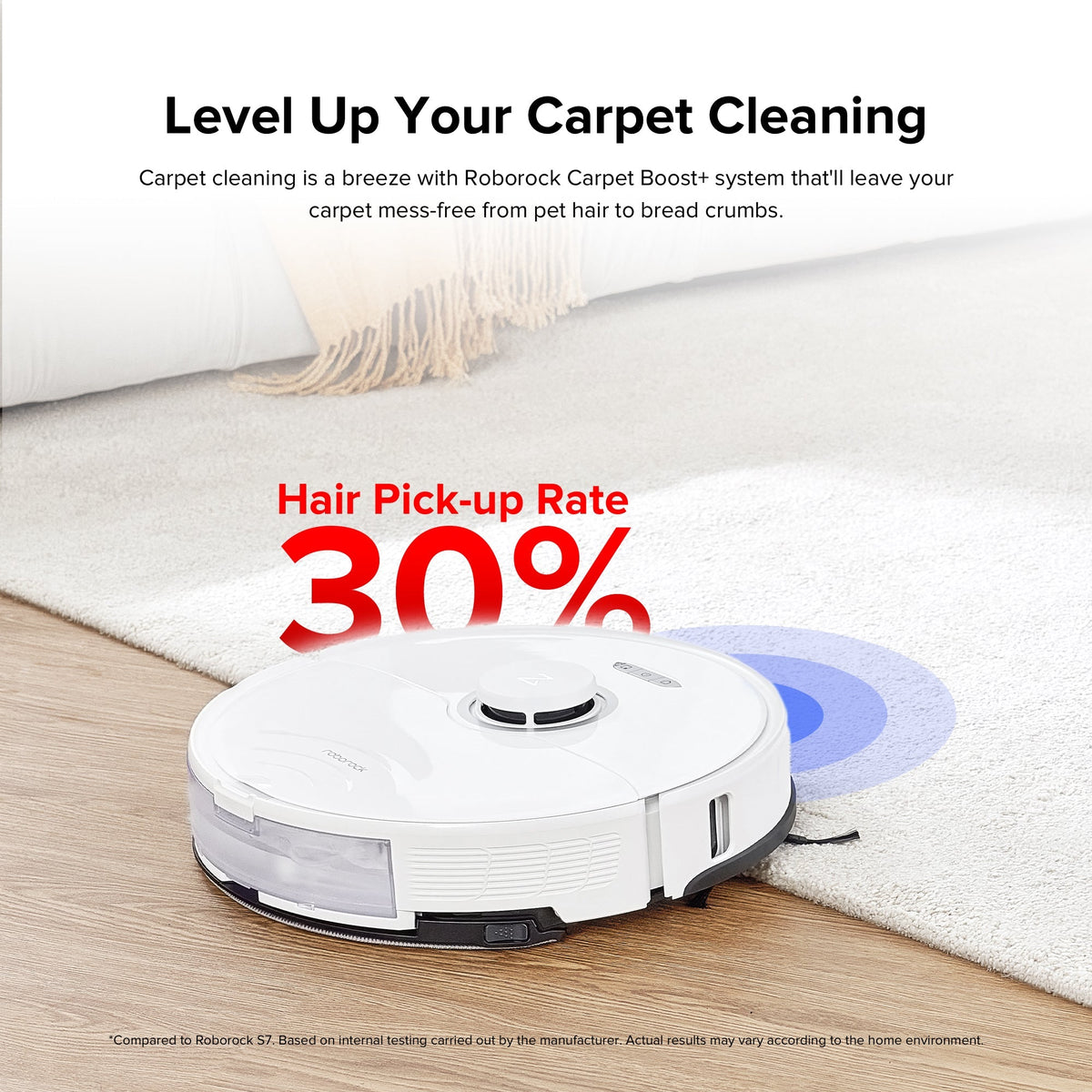 【Certified Refurbished 90% New】Roborock S8 Robot Vacuum with Sonic Mop