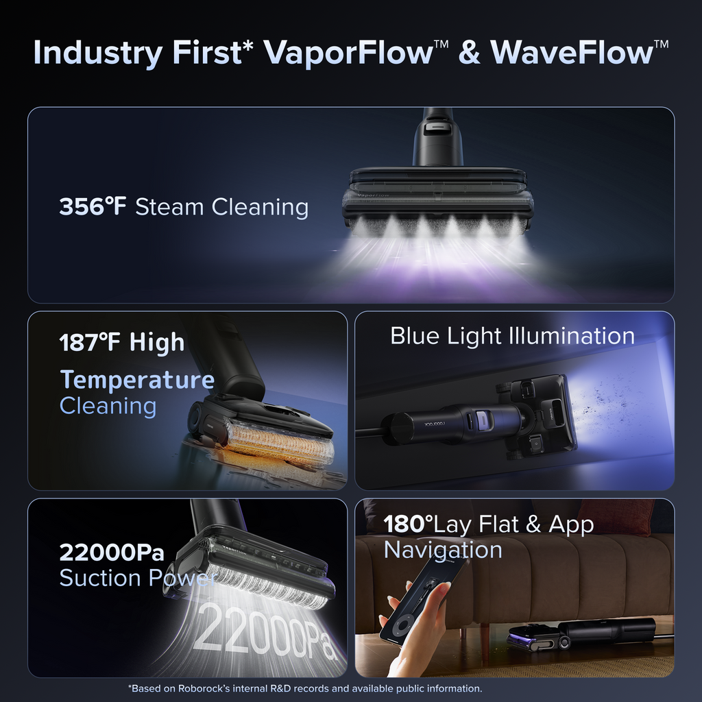 Roborock F25 Ultra Wet & Dry Vacuum with Steam and High Temperature Cleaning
