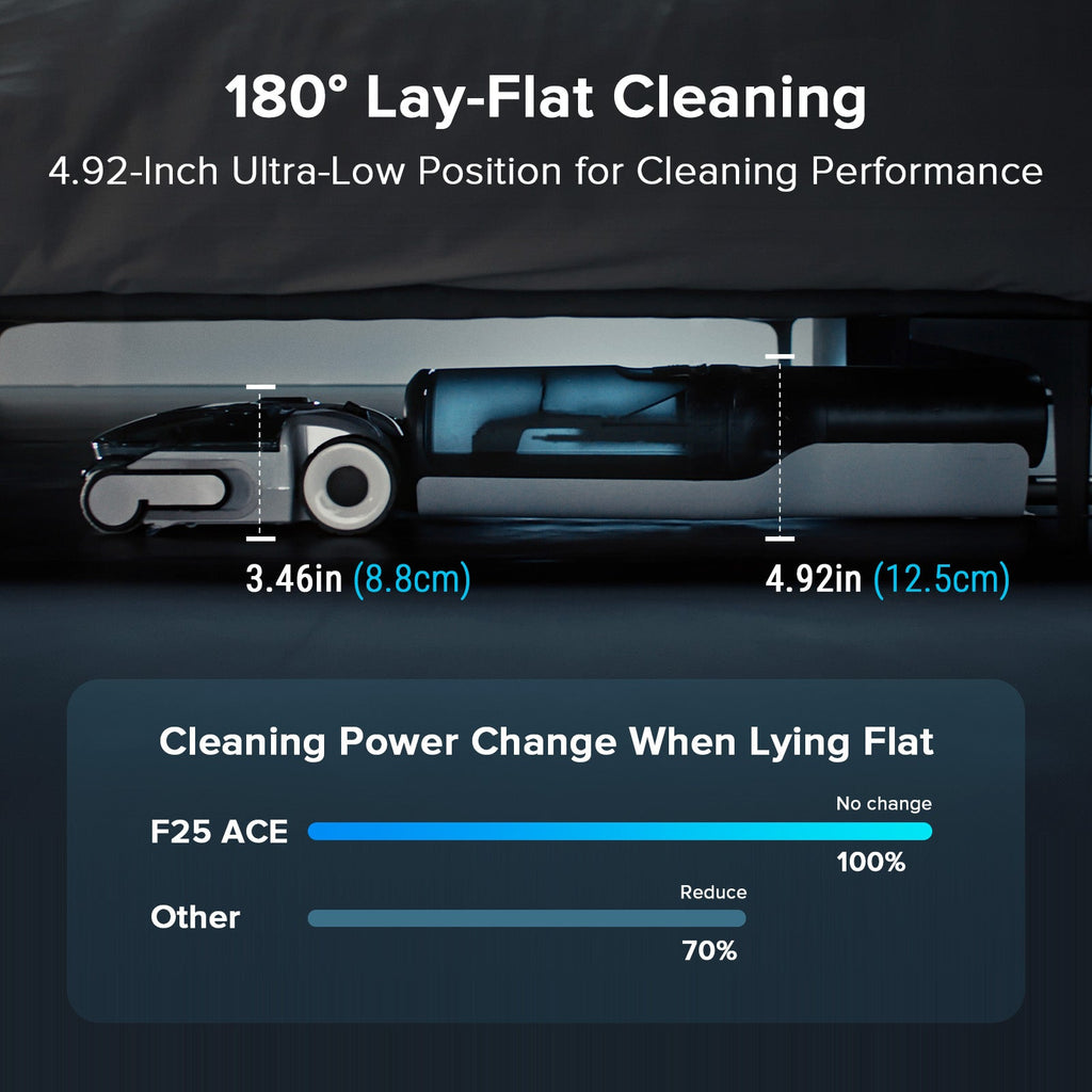 Roborock F25 Combo & F25 ACE Combo Wet and Dry Vacuum Cleaner