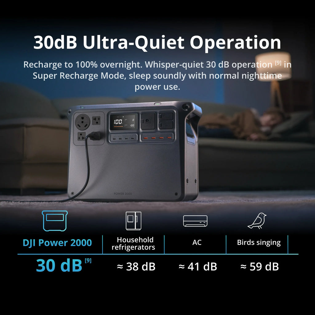 DJI Power 2000