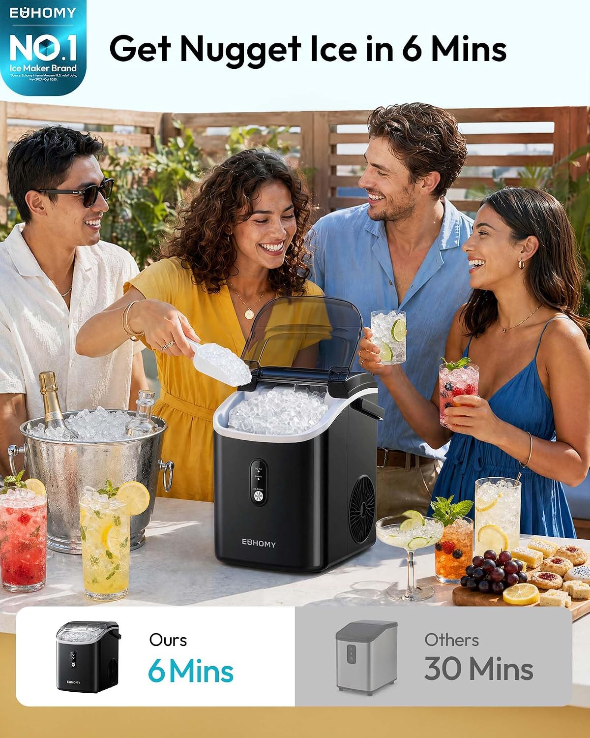 EUHOMY Nugget Ice Maker Countertop with Handle, Ready in 6 Mins, 34lbs Per Day, Removable Top Cover, Auto-Cleaning, Portable Sonic Ice Maker with Basket and Scoop, for Home/Party/RV/Camping (Black)