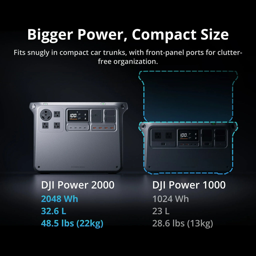 DJI Power 2000