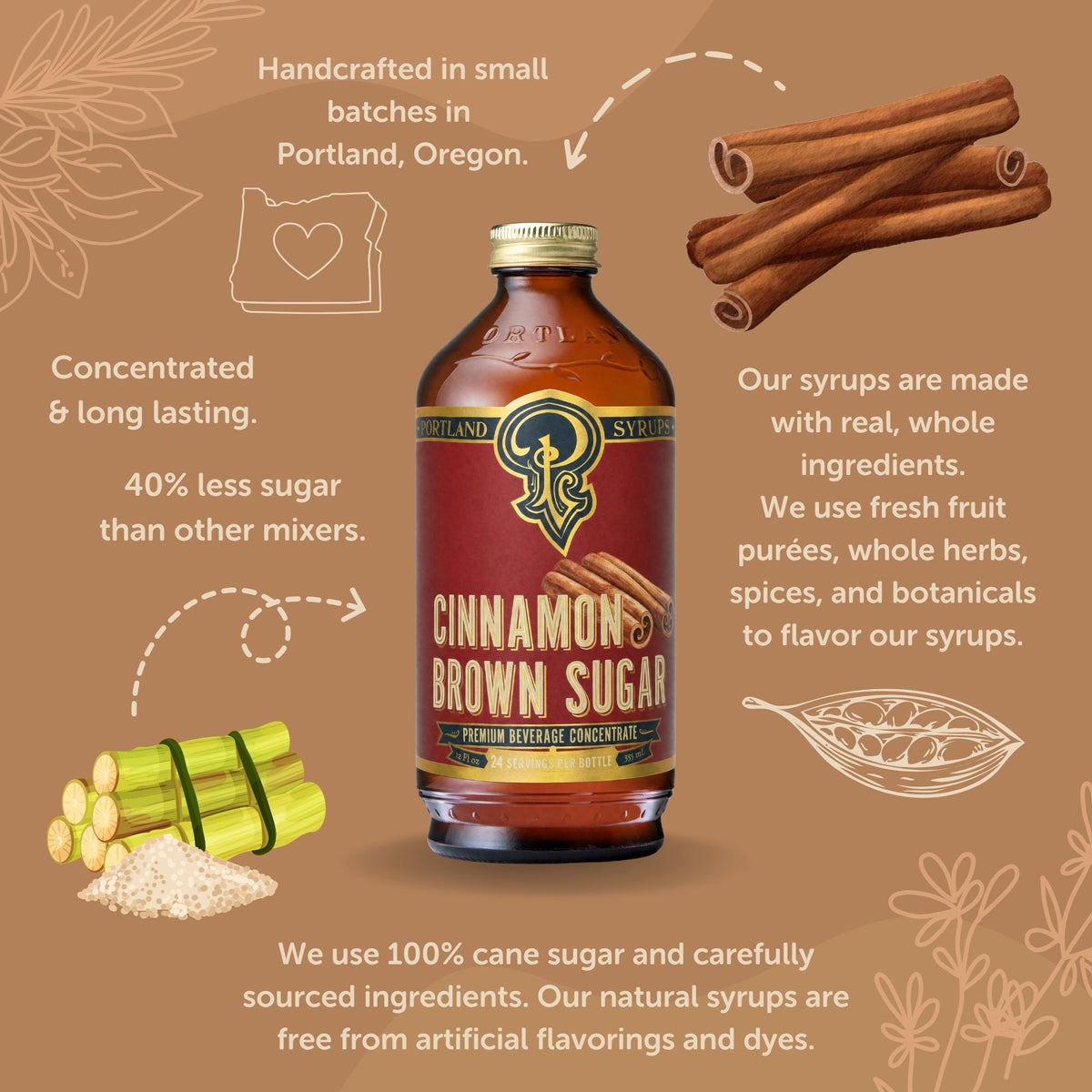 Cinnamon Brown Sugar Syrup