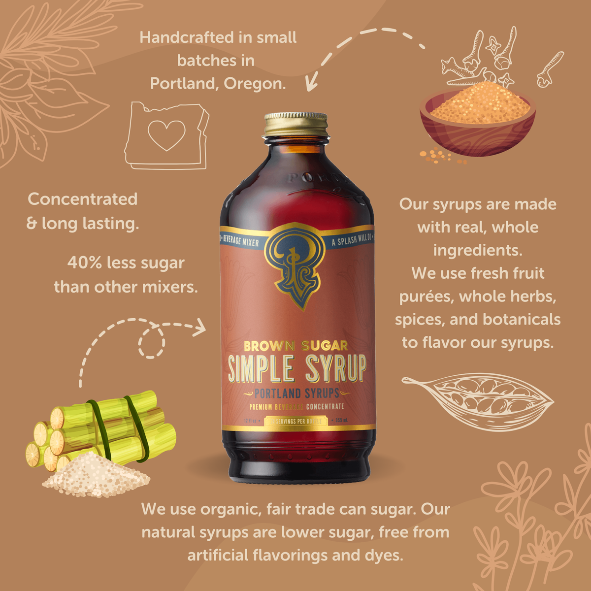 Portland Syrups Brown Sugar Simple Syrup