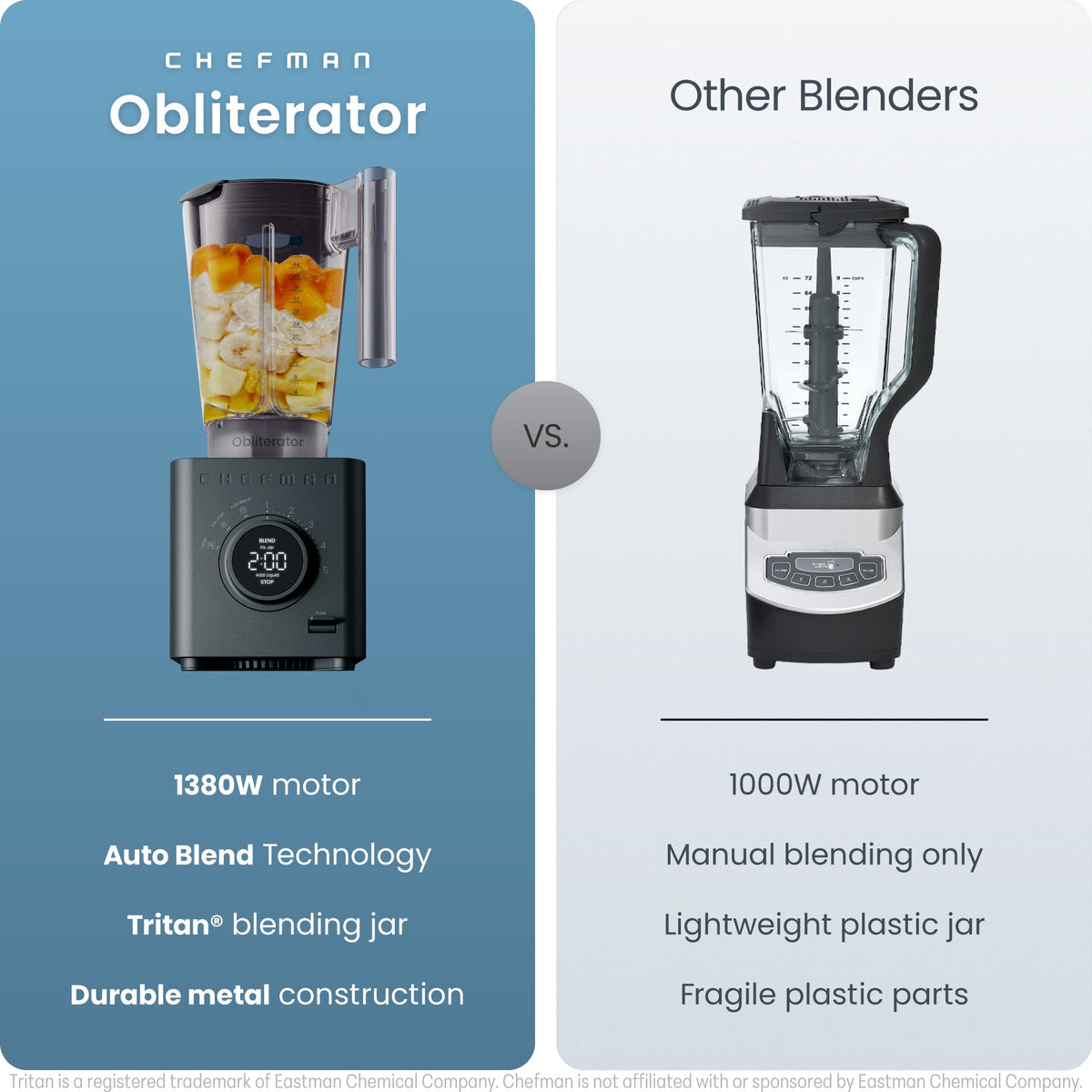 Obliterator® 48oz Power Blender + Travel Jar - Midnight