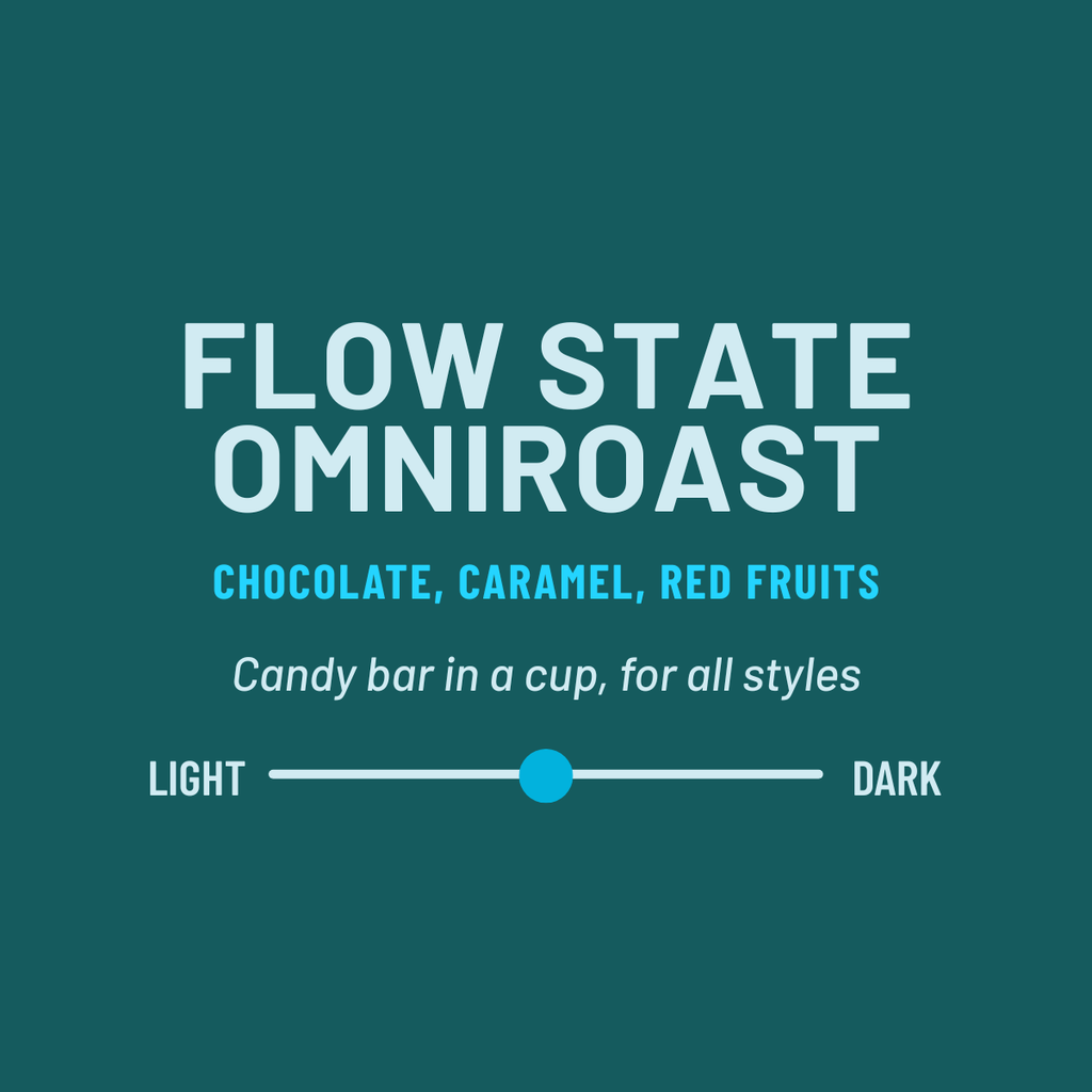 Flow State Omniroast