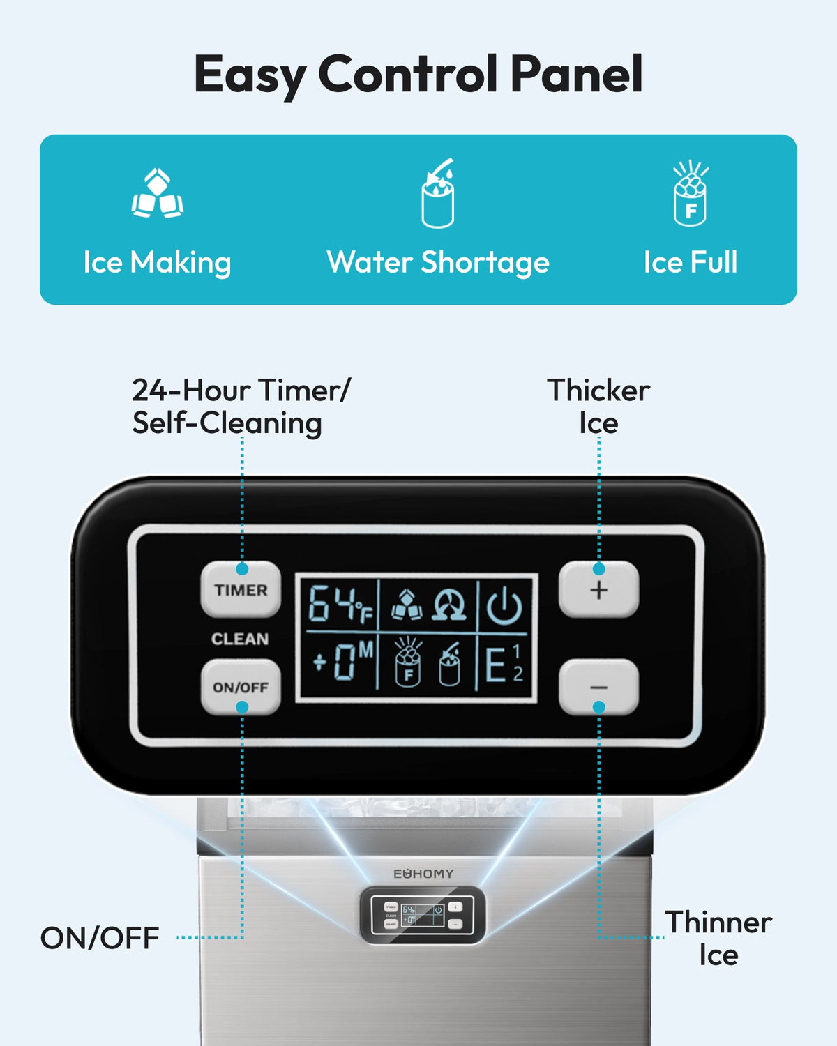 Euhomy Lucid M1 Cube Commercial Ice Maker