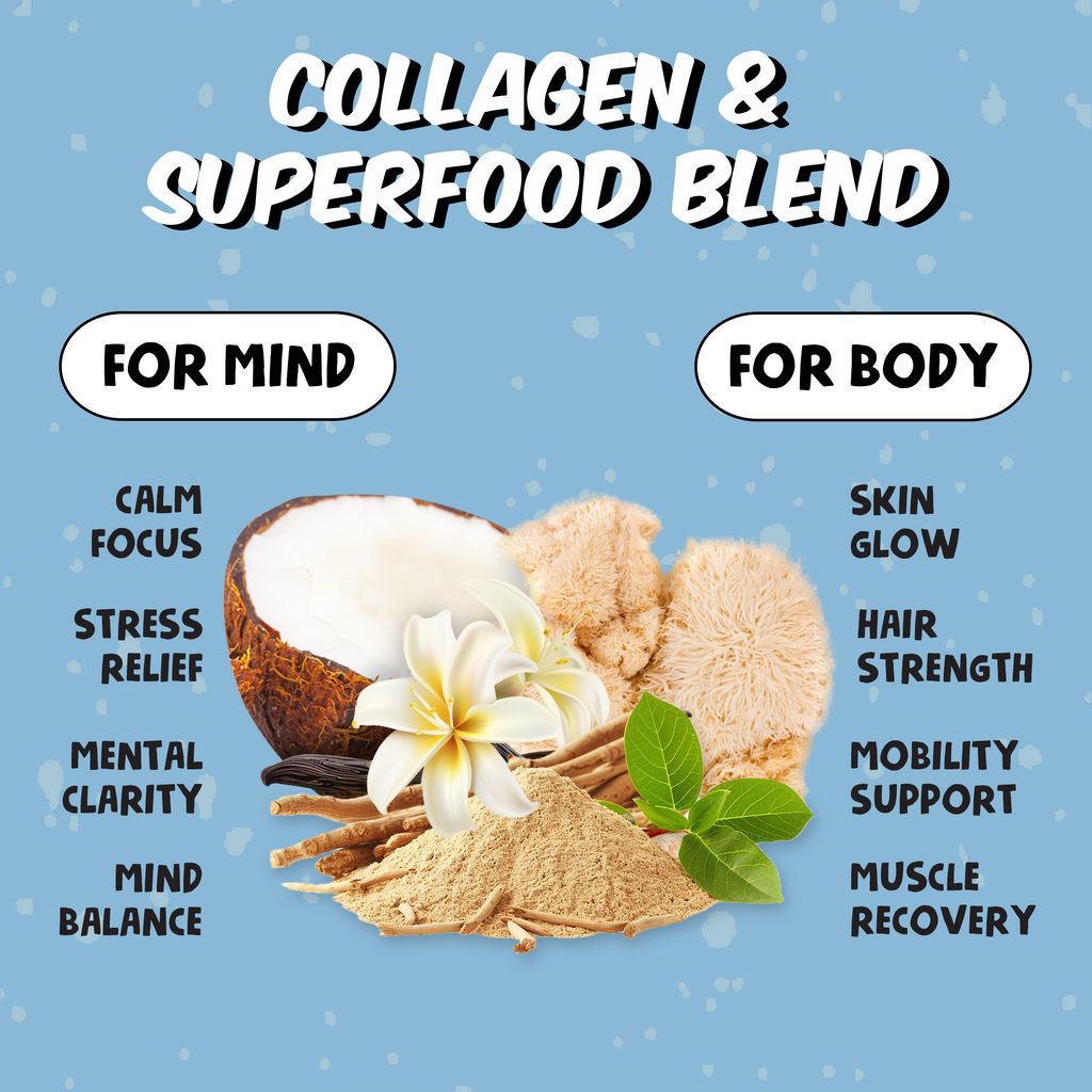Collagen Crush: Adaptogen Protein