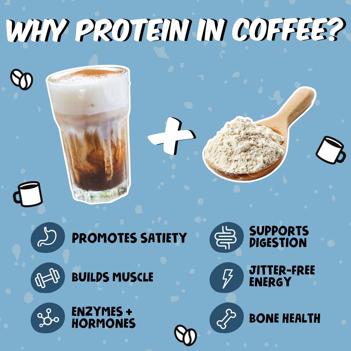 Collagen Crush: Adaptogen Protein