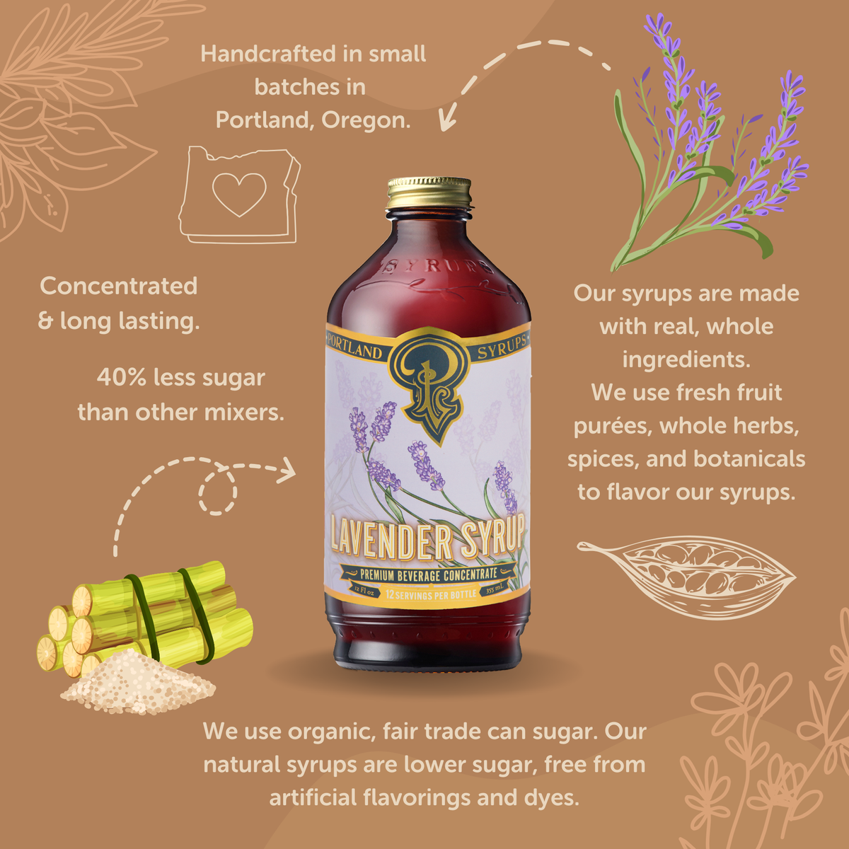 Portland Syrups Lavender Syrup