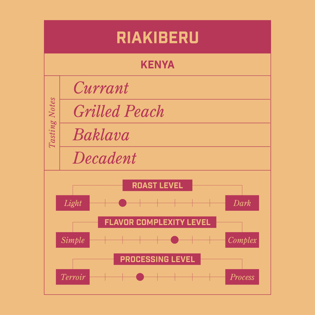 Riakiberu  Kenya