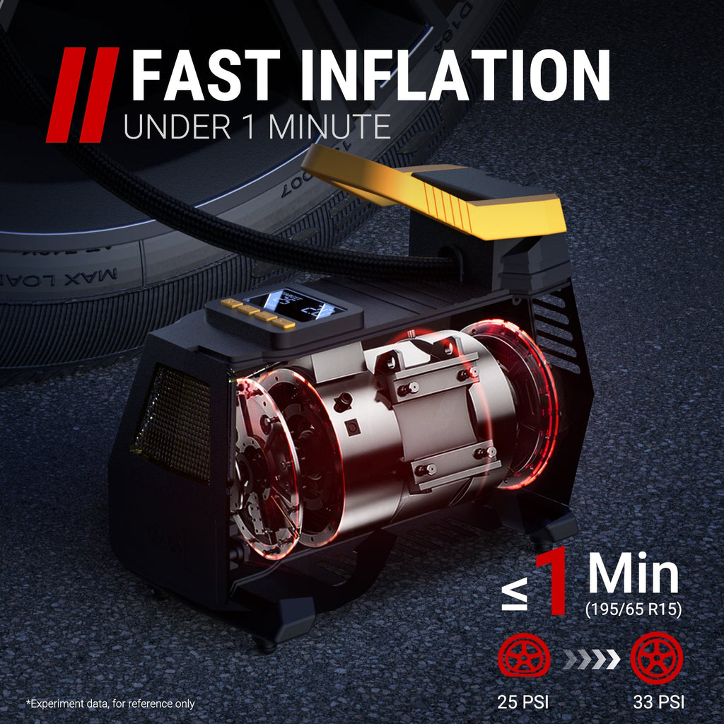 VacLife Tire Inflator for Car (12V) and Home (110V), DC/AC Portable Air Compressor for Car Tires, Bicycles, and Other Inflatables, Digital Air Pump with LED Light