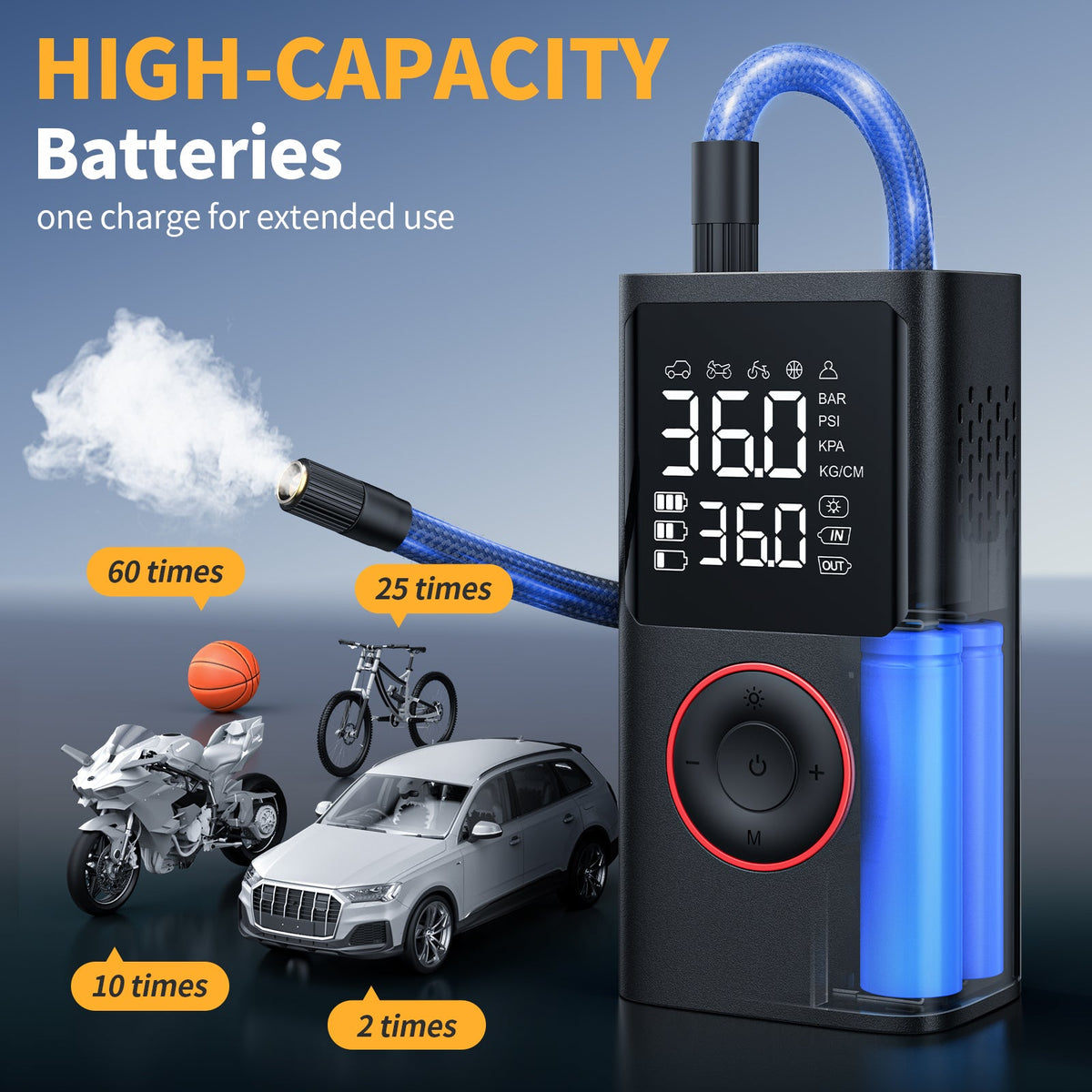 VacLife Cordless Tire Inflator Portable Air Compressor - Air Pump for Car Tires 150 Psi