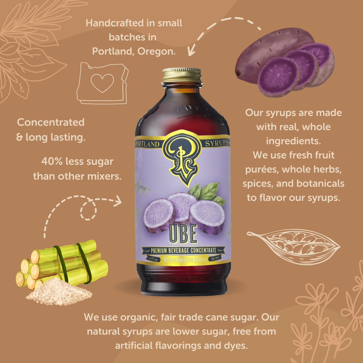 Ube Syrup