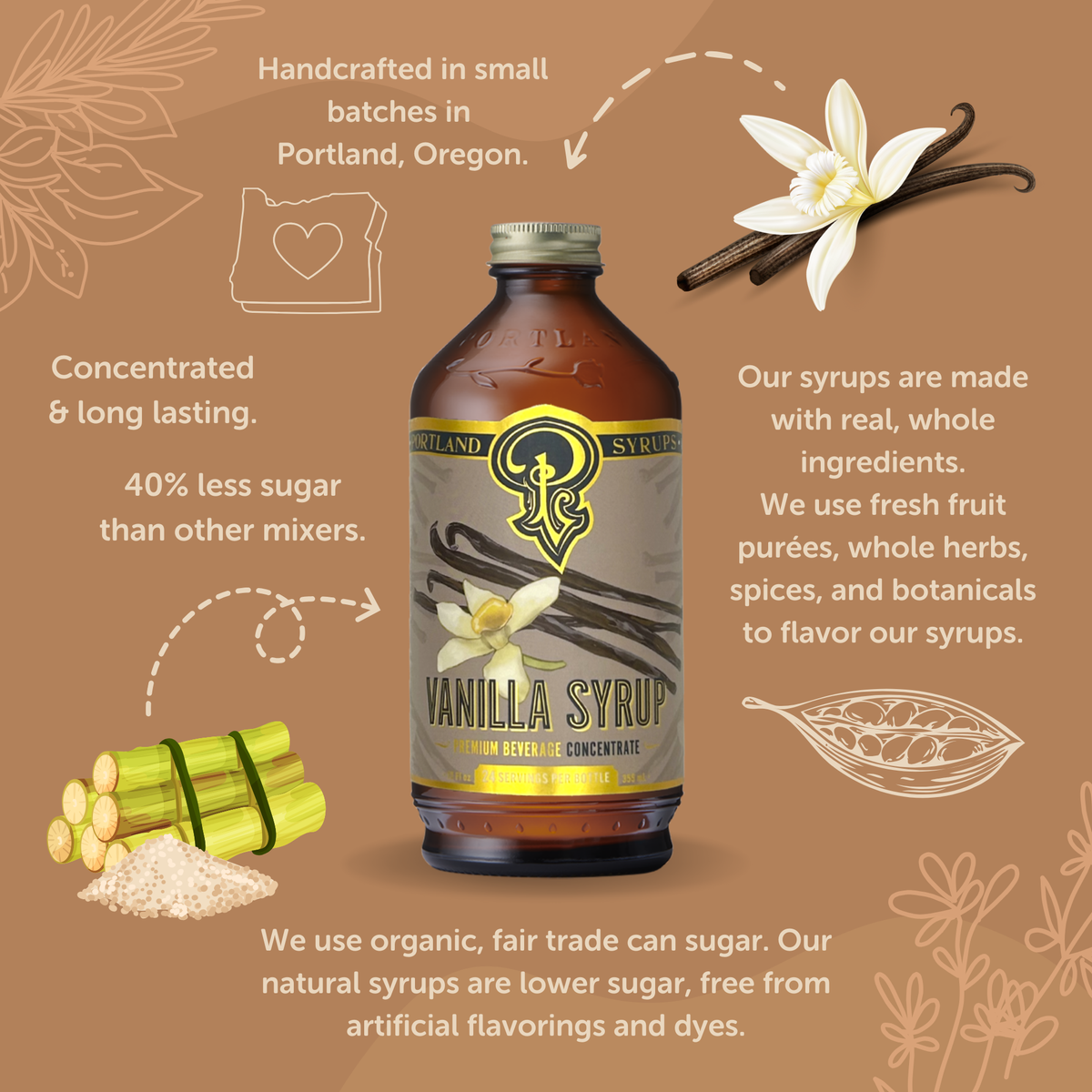 Portland Syrups Vanilla Syrup