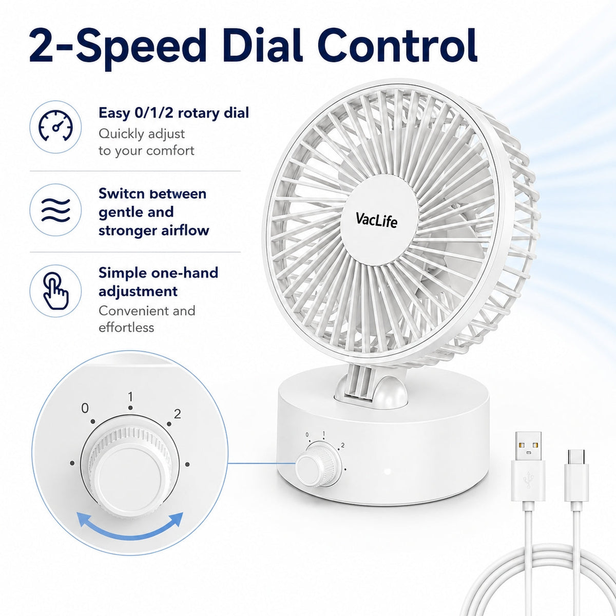 VacLife Personal Desk Fan, USB-C Rechargeable & Plug-in Small Fan, Portable Table Fan with 3 Speeds, Adjustable Tilt Angle, Quiet Mini Fan for Office Desk, Bedroom, Travel, White