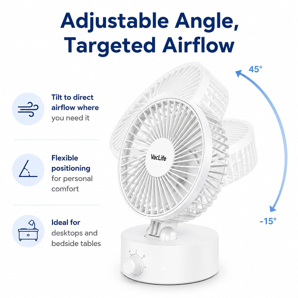 VacLife Personal Desk Fan, USB-C Rechargeable & Plug-in Small Fan, Portable Table Fan with 3 Speeds, Adjustable Tilt Angle, Quiet Mini Fan for Office Desk, Bedroom, Travel, White