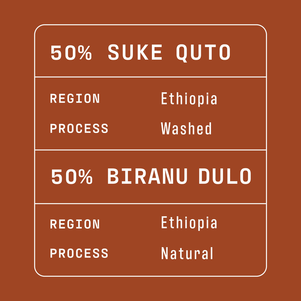 Koko Buni