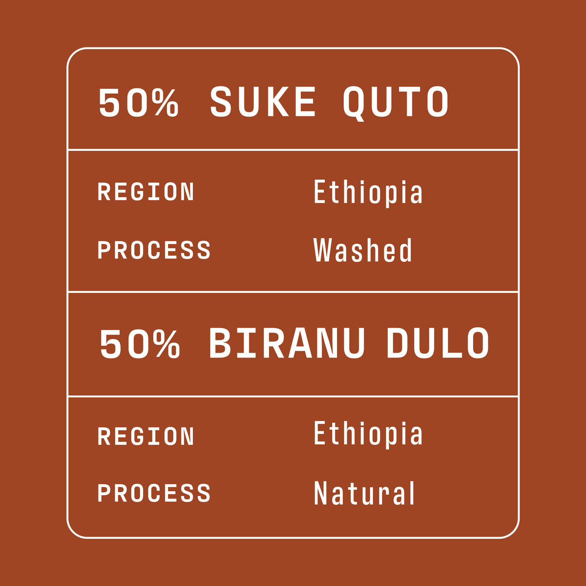Koko Buni