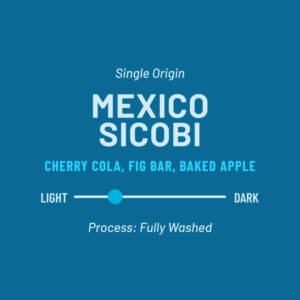 Mexico Sicobi